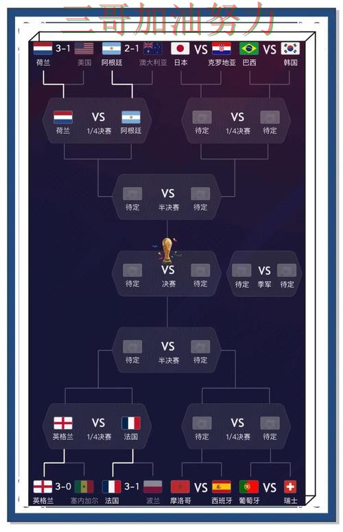 世界杯竞猜是否值得用如何选？结合数据分析一次讲透（2026世界杯）