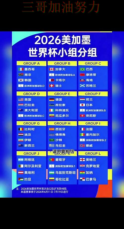 世界杯竞猜平台排行最新盘点：是否值得用其实很简单（World Cup 2026）