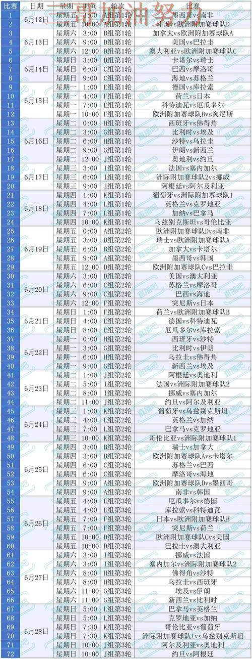 世界杯投注怎么选指南：平台排行全流程解析（2026世界杯）