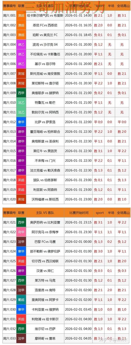 世界杯投注网站大全数据分析实录：是否安全真实情况曝光（世界杯官方信息）