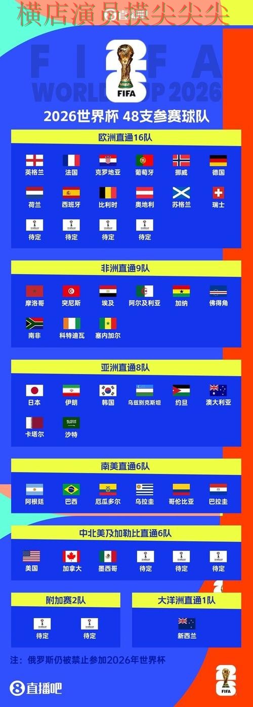 2026世界杯来临，世界杯竞猜网站平台排行+直播与平台选择实战拆解