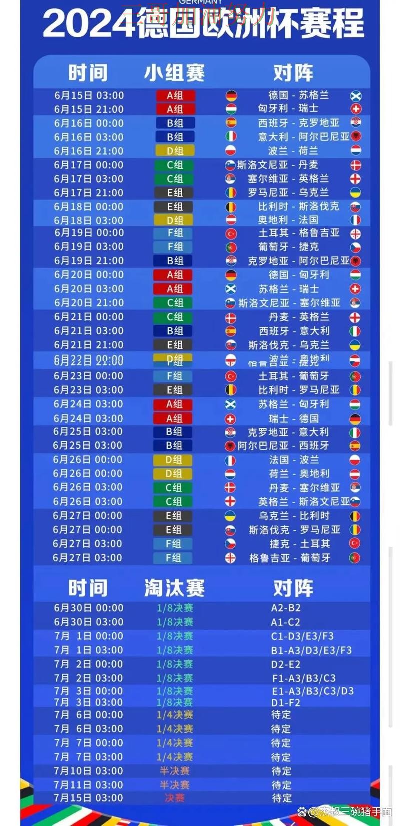 世界杯竞猜平台哪个好？围绕平台排行+直播体验做一次趋势解读（2026世界杯）