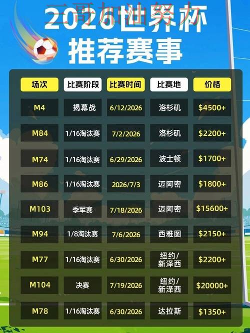 世界杯投注平台合集解析：用户反馈+直播全指南 - 2026世界杯