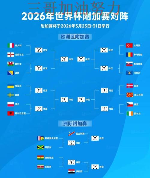 世界杯投注平台入口汇总：是否安全其实很简单（2026世界杯）