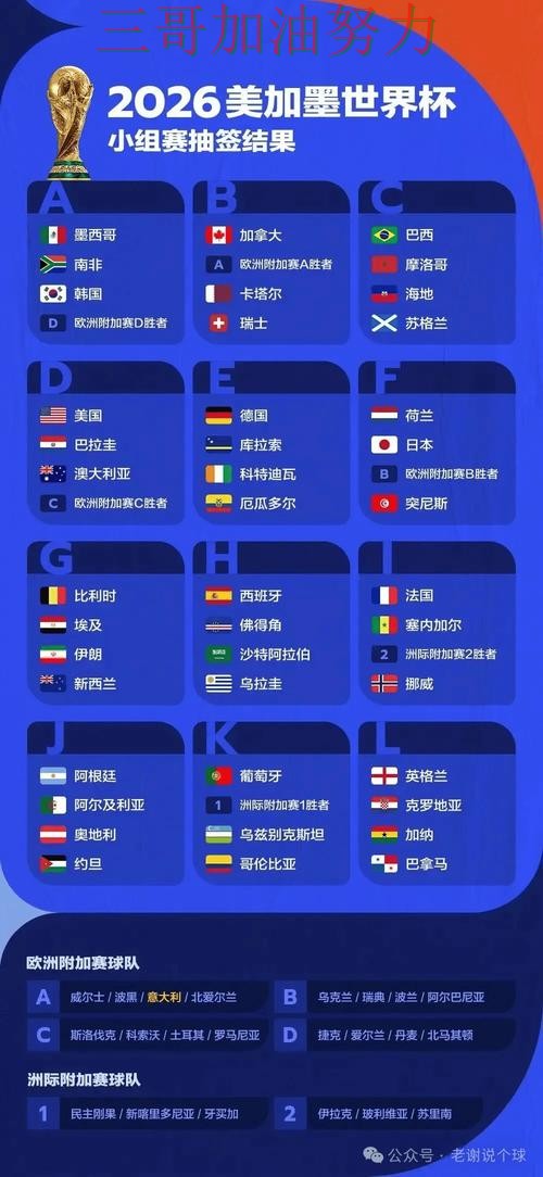 汇总世界杯投注平台推荐:从玩法指南到直播观看全流程解析 - 世界杯实时直播 汇总世界杯投注平台推荐:从玩法指南到直播观看全流程解析 - 世界杯实时直播
